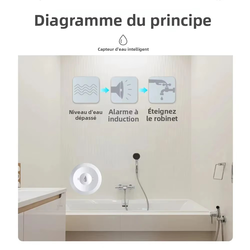 Zigbee 물 센서 침수 누수 감지기 앱 원격 모니터 - Kitchen Appliances Video 리뷰 및 가격