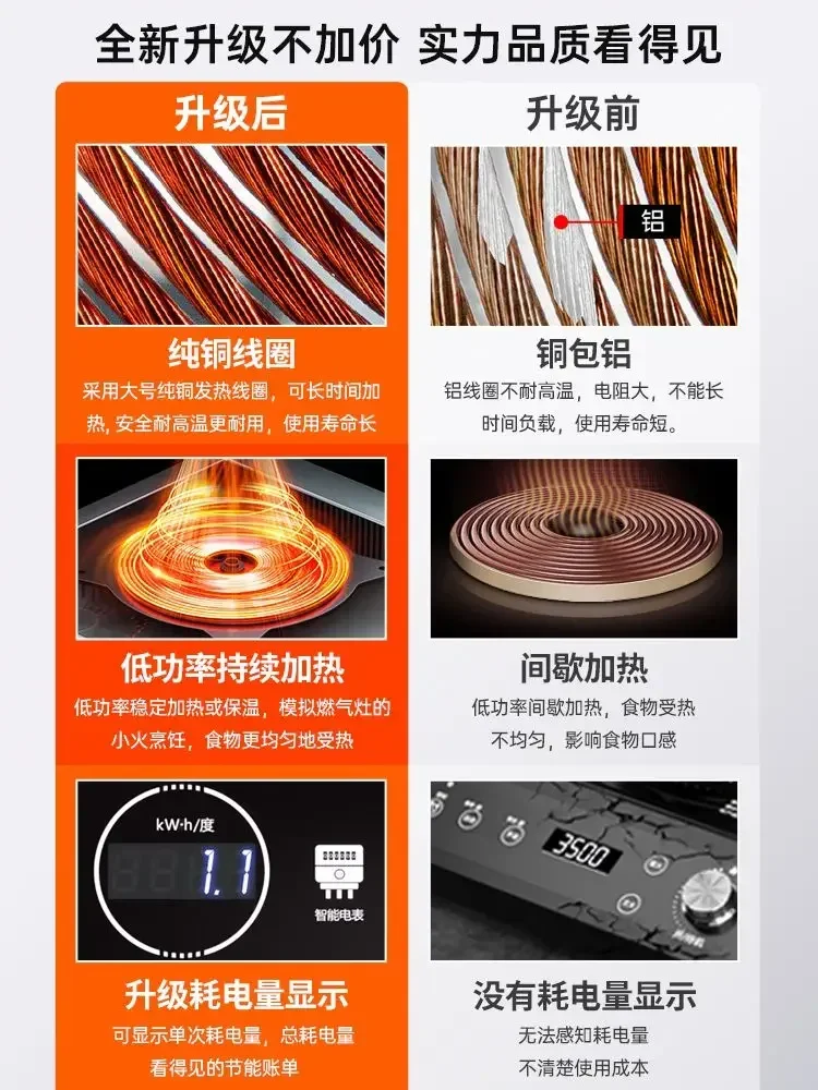 상업용 3500W 고출력 인덕션 쿠커(가정용 및 식당용 - Induction Cooktop Portable 리뷰 및 가격